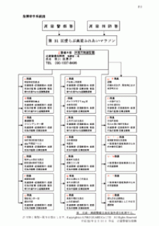 keikaku13
