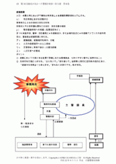 keikaku916