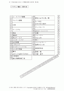 keikaku938