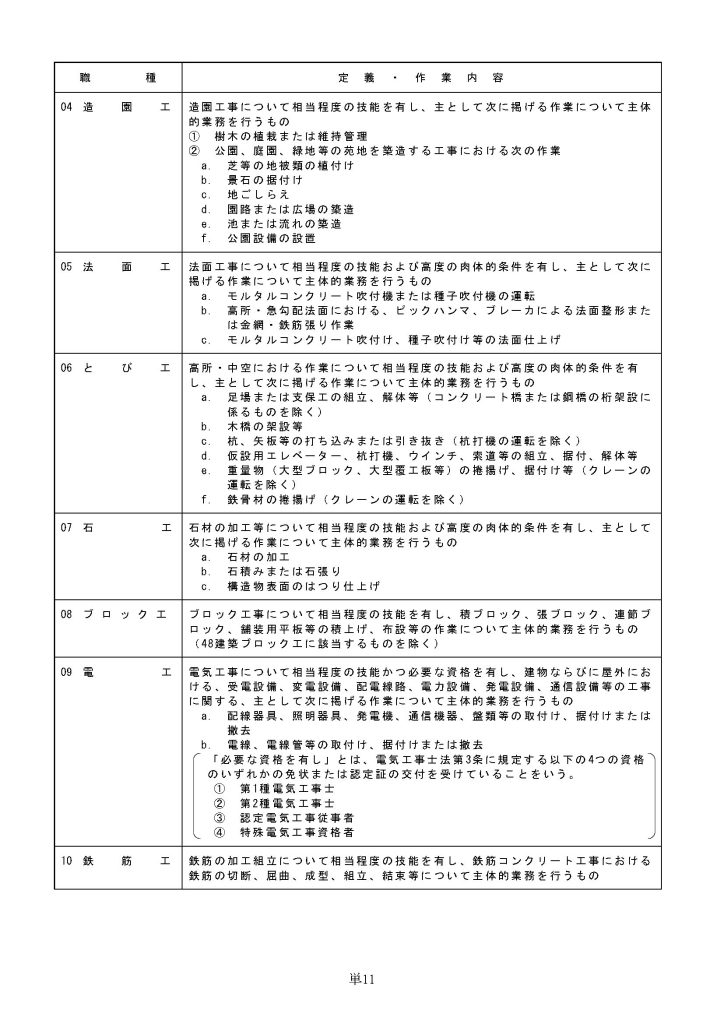 令和８年３月から適用する公共工事設計労務単価について14